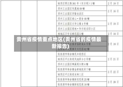 贵州省疫情重点地区(贵州省的疫情最新报告)-第1张图片