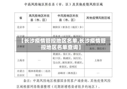 【长沙疫情管控地区名单,长沙疫情管控地区名单查询】-第2张图片