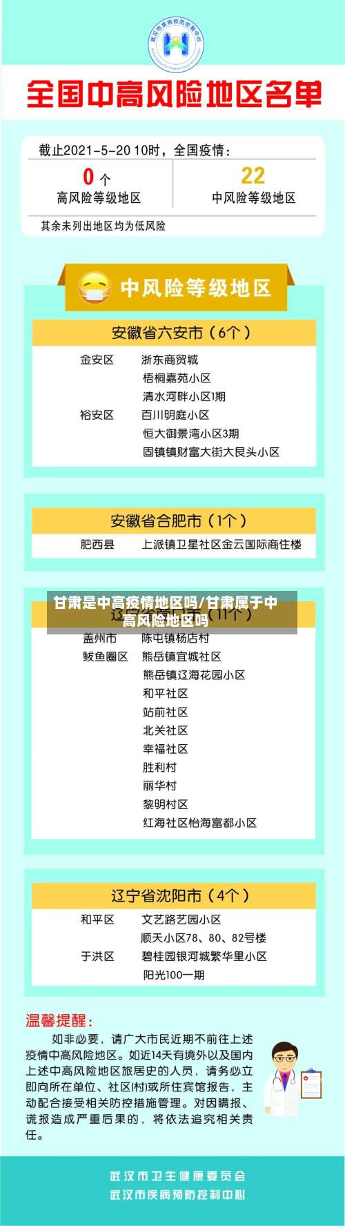 甘肃是中高疫情地区吗/甘肃属于中高风险地区吗-第1张图片