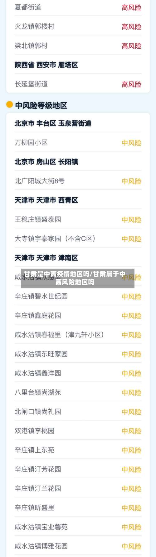 甘肃是中高疫情地区吗/甘肃属于中高风险地区吗-第3张图片