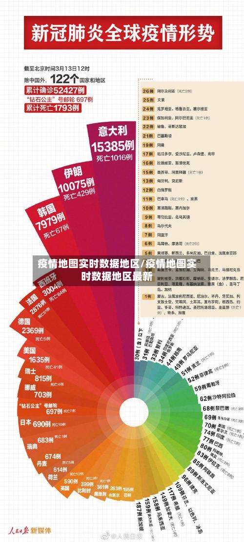 疫情地图实时数据地区/疫情地图实时数据地区最新-第3张图片