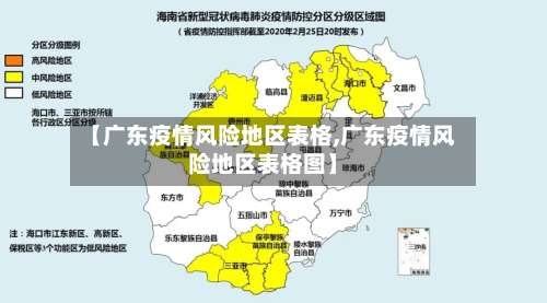 【广东疫情风险地区表格,广东疫情风险地区表格图】-第3张图片