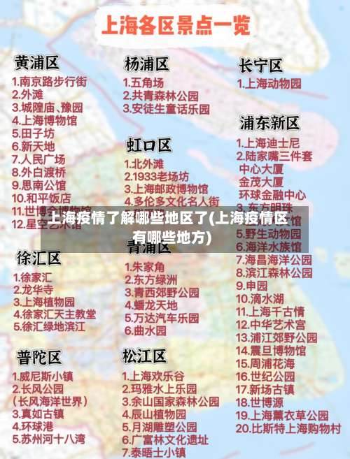 上海疫情了解哪些地区了(上海疫情区有哪些地方)-第1张图片