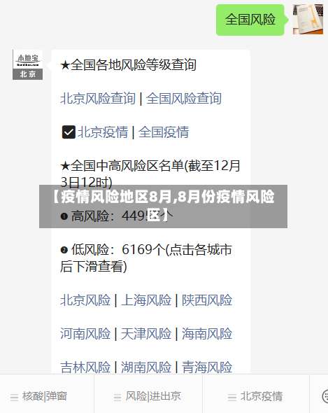 【疫情风险地区8月,8月份疫情风险区】-第3张图片