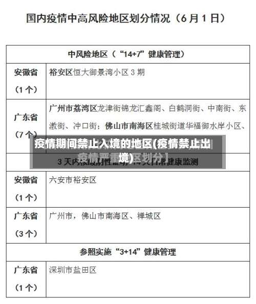 疫情期间禁止入境的地区(疫情禁止出境)-第1张图片
