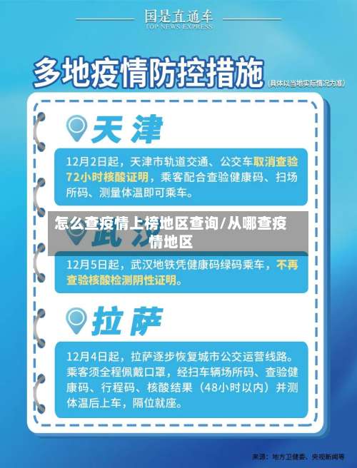 怎么查疫情上榜地区查询/从哪查疫情地区-第1张图片