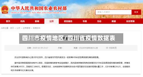 四川市疫情地区/四川省疫情数据表-第1张图片