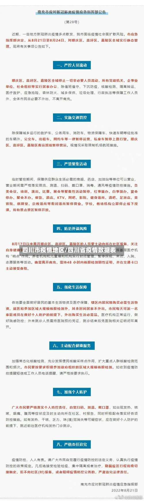 四川市疫情地区/四川省疫情数据表-第2张图片