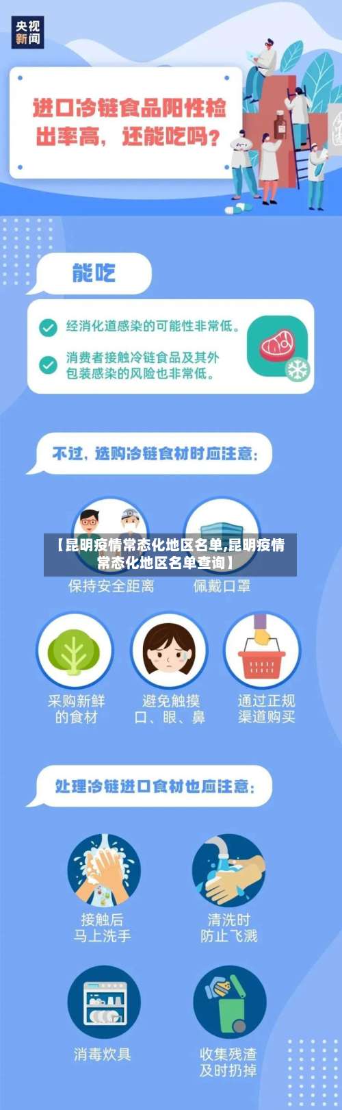 【昆明疫情常态化地区名单,昆明疫情常态化地区名单查询】-第1张图片