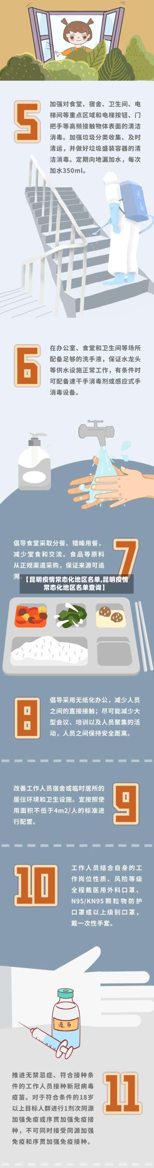 【昆明疫情常态化地区名单,昆明疫情常态化地区名单查询】-第2张图片