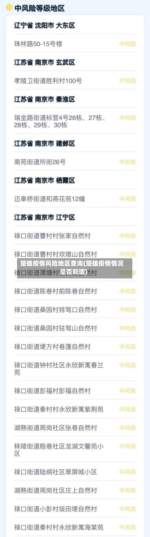 楚雄疫情风险地区查询(楚雄疫情情况是否新增)-第1张图片