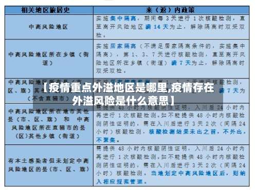 【疫情重点外溢地区是哪里,疫情存在外溢风险是什么意思】-第1张图片