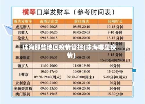 珠海那些地区疫情管控(珠海哪里疫情)-第1张图片