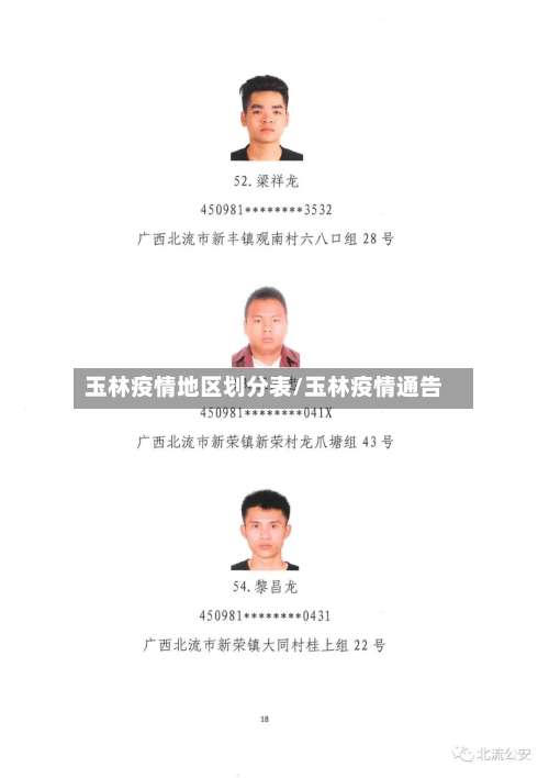 玉林疫情地区划分表/玉林疫情通告-第2张图片