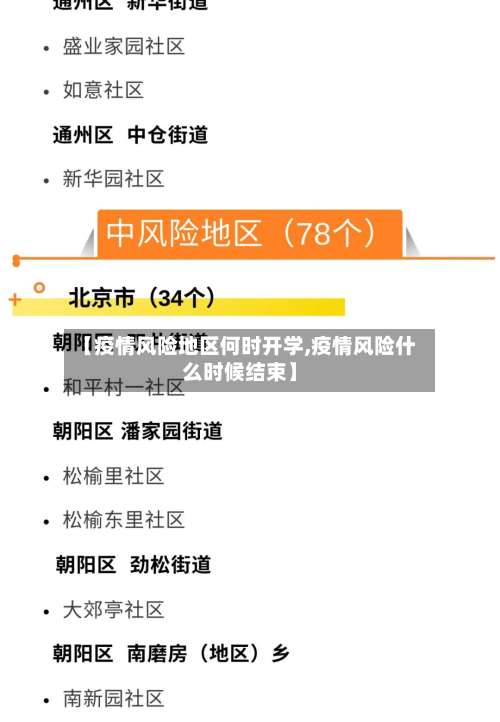 【疫情风险地区何时开学,疫情风险什么时候结束】-第2张图片