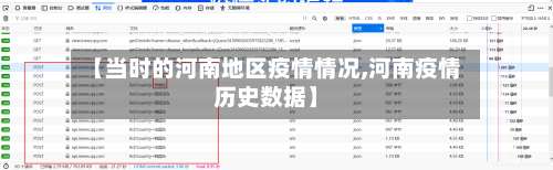 【当时的河南地区疫情情况,河南疫情历史数据】-第1张图片