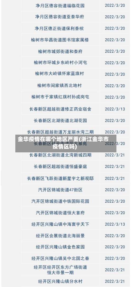 金华疫情在哪个地区严重(浙江金华市疫情区吗)-第3张图片