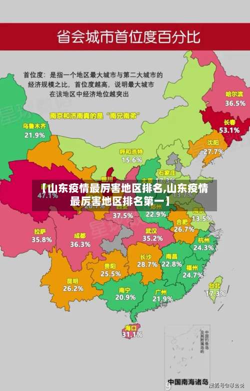 【山东疫情最厉害地区排名,山东疫情最厉害地区排名第一】-第2张图片