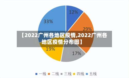 【2022广州各地区疫情,2022广州各地区疫情分布图】-第1张图片