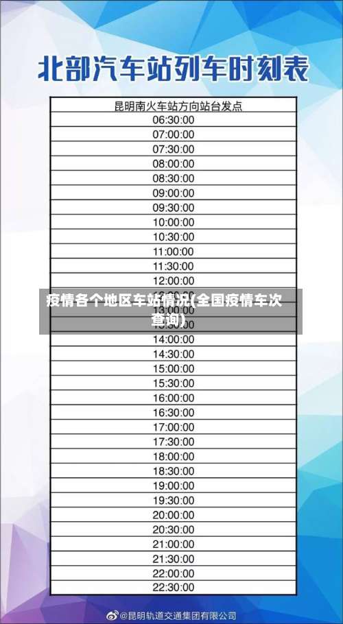疫情各个地区车站情况(全国疫情车次查询)-第1张图片
