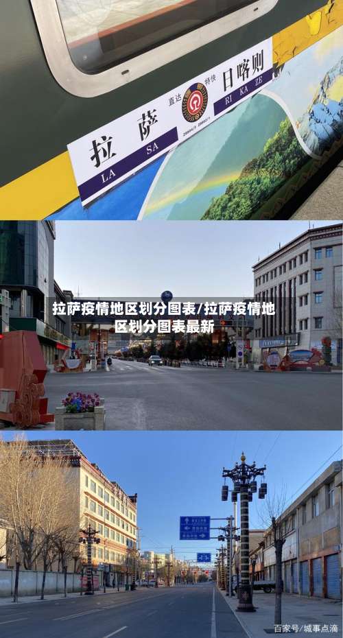 拉萨疫情地区划分图表/拉萨疫情地区划分图表最新-第1张图片