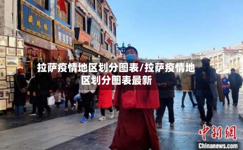 拉萨疫情地区划分图表/拉萨疫情地区划分图表最新-第2张图片