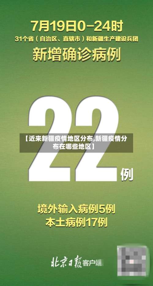 【近来新疆疫情地区分布,新疆疫情分布在哪些地区】-第2张图片
