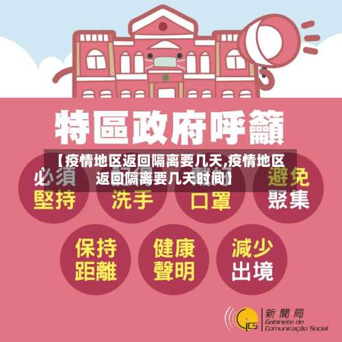 【疫情地区返回隔离要几天,疫情地区返回隔离要几天时间】-第3张图片