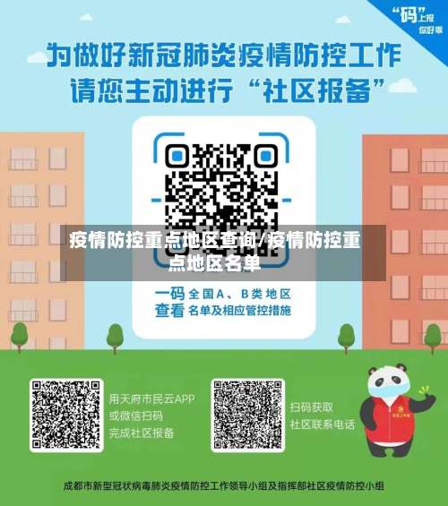 疫情防控重点地区查询/疫情防控重点地区名单-第2张图片
