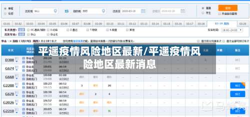 平遥疫情风险地区最新/平遥疫情风险地区最新消息-第3张图片