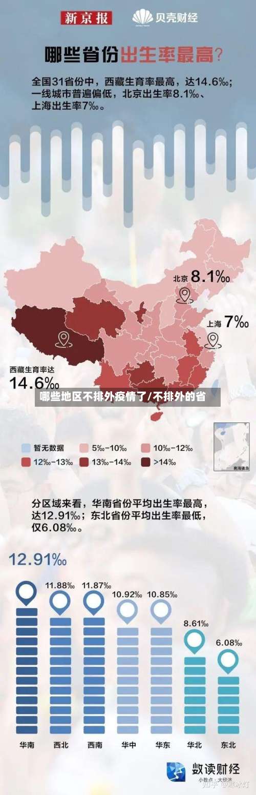 哪些地区不排外疫情了/不排外的省-第2张图片