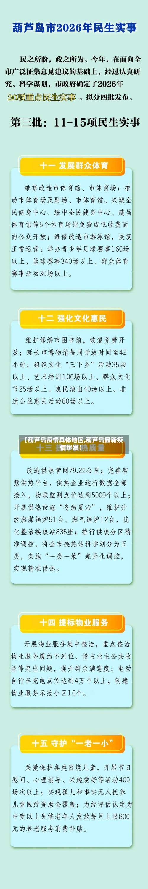 【葫芦岛疫情具体地区,葫芦岛最新疫情爆发】-第2张图片