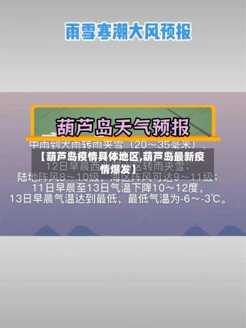 【葫芦岛疫情具体地区,葫芦岛最新疫情爆发】-第1张图片