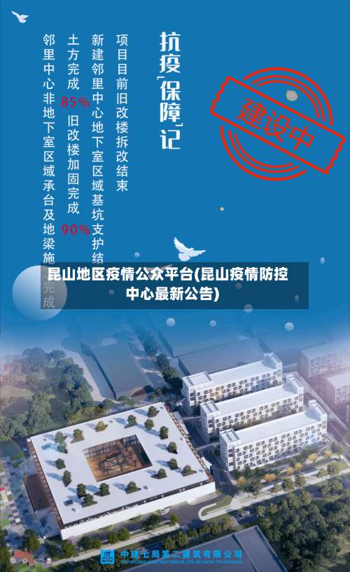 昆山地区疫情公众平台(昆山疫情防控中心最新公告)-第2张图片