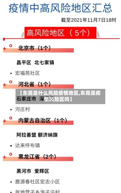 【东莞是什么风险疫情地区,东莞是疫情风险区吗】-第2张图片