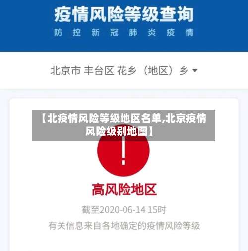 【北疫情风险等级地区名单,北京疫情风险级别地图】-第1张图片