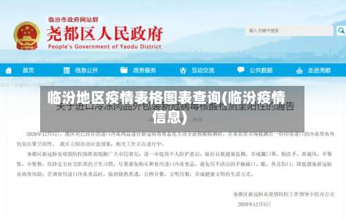 临汾地区疫情表格图表查询(临汾疫情信息)-第1张图片