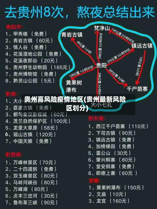贵州高风险疫情地区(贵州最新风险区划分)-第2张图片