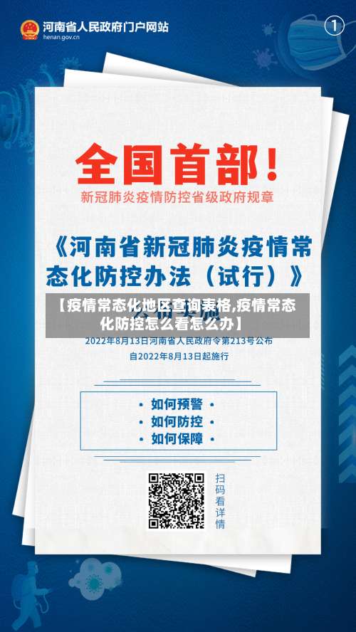 【疫情常态化地区查询表格,疫情常态化防控怎么看怎么办】-第1张图片
