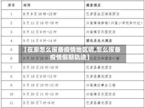 【在家怎么报备疫情地区呢,怎么报备疫情假期轨迹】-第1张图片