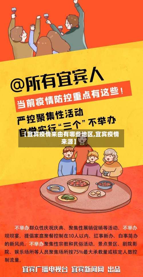 【宜宾疫情来由有哪些地区,宜宾疫情来源】-第1张图片