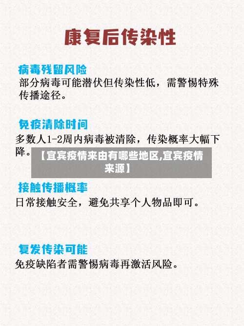 【宜宾疫情来由有哪些地区,宜宾疫情来源】-第2张图片