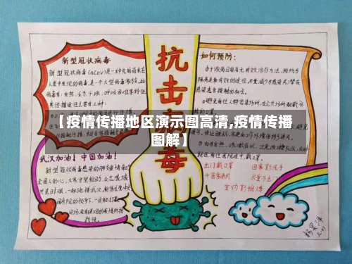 【疫情传播地区演示图高清,疫情传播图解】-第1张图片