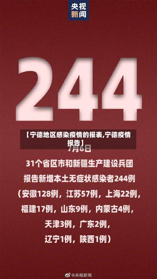 【宁德地区感染疫情的报表,宁德疫情报告】-第1张图片