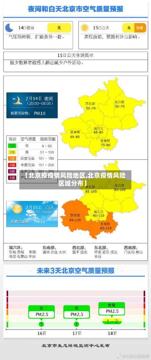 【北京疫疫情风险地区,北京疫情风险区域分布】-第1张图片