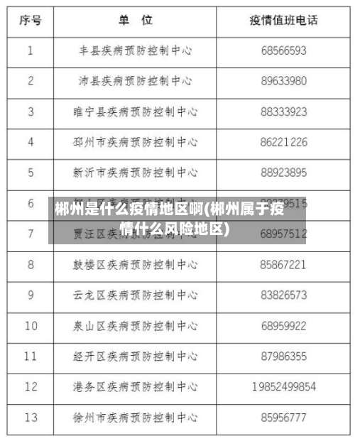 郴州是什么疫情地区啊(郴州属于疫情什么风险地区)-第2张图片