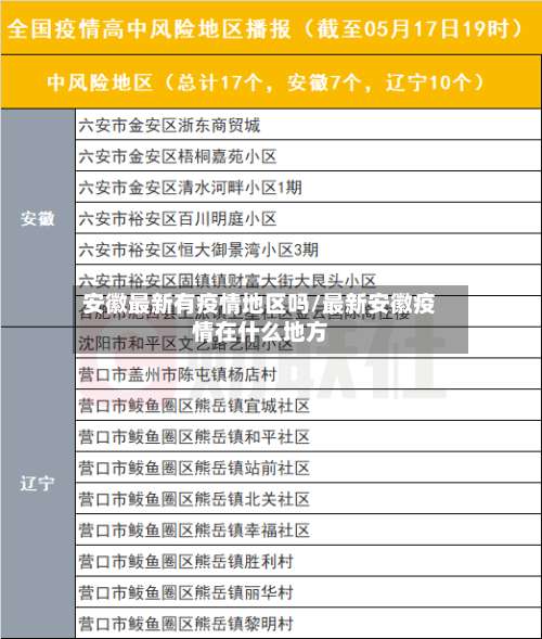 安徽最新有疫情地区吗/最新安徽疫情在什么地方-第1张图片