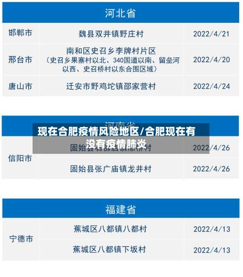 现在合肥疫情风险地区/合肥现在有没有疫情肺炎-第2张图片