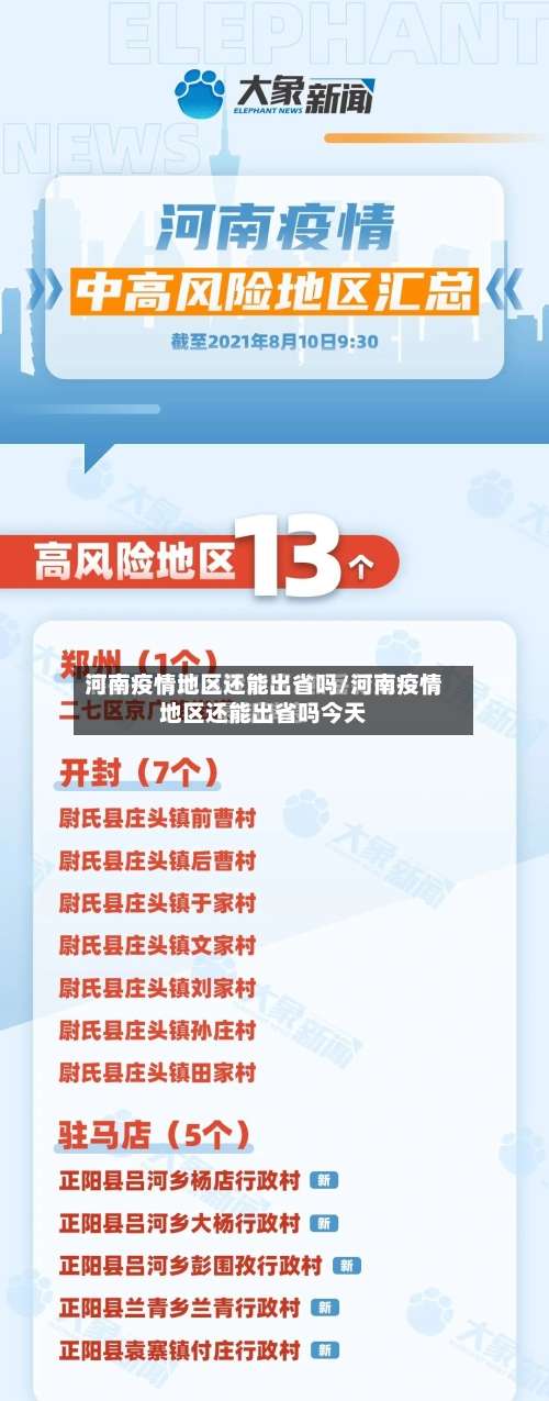 河南疫情地区还能出省吗/河南疫情地区还能出省吗今天-第2张图片