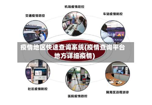 疫情地区快速查询系统(疫情查询平台地方详细疫情)-第1张图片